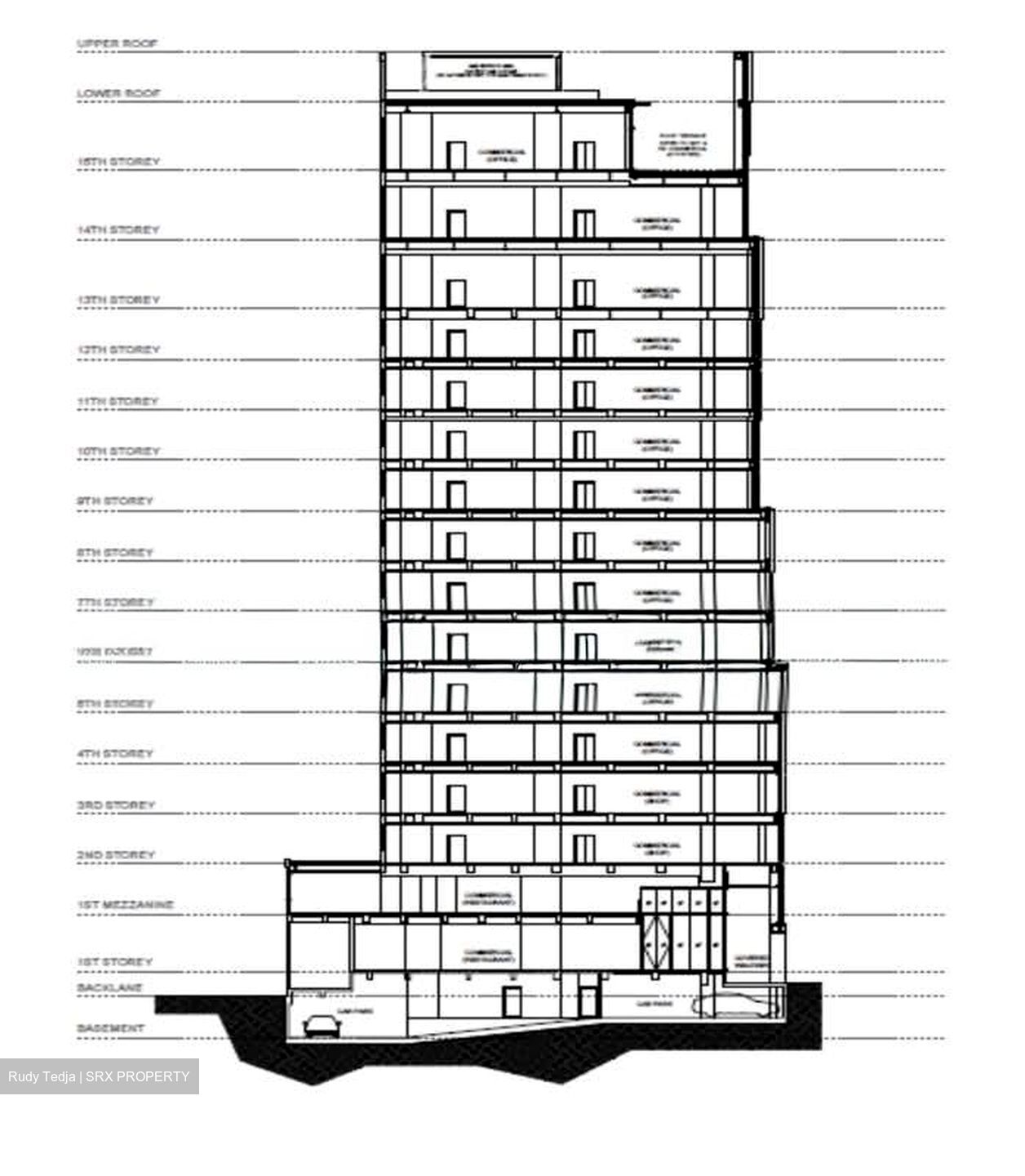 Cecil Suites (D1), Office #568671041